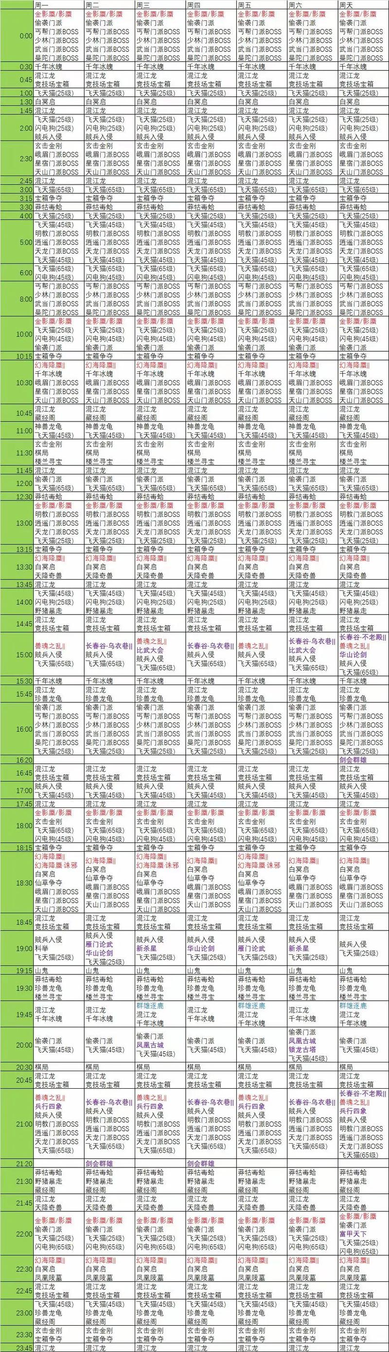 天龙八部发布网火爆_天龙八部sf发布网_天龙八部发布网lp