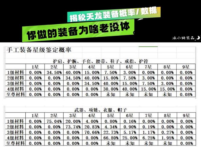 天龙私服_天龙手游官网_567天龙信息发布网